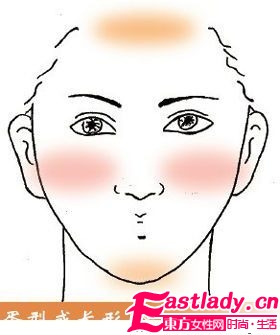 如何用底妆化出完美小脸