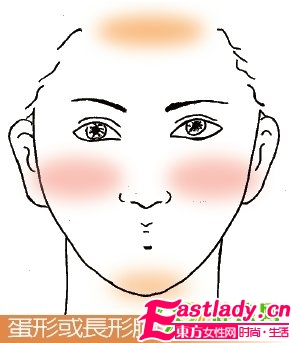 告别大饼脸 不同脸型的底妆修饰法
