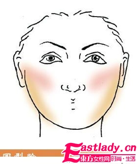 如何用底妆化出完美小脸