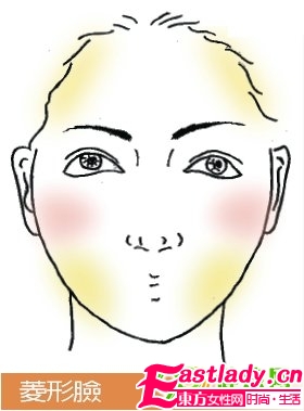 告别大饼脸 不同脸型的底妆修饰法