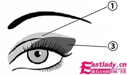 时下至in四色眼影 演绎更多可能性