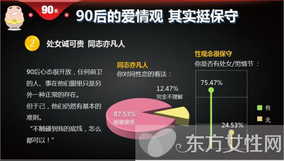 一生只送一人的钻戒 MLE成90后妹子最爱