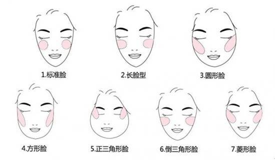  萌系女巫 妆容速成 一支唇膏 妆 出最in万圣节