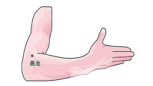 养颜美容汤推荐 常按这些穴位让你越活越年轻哦