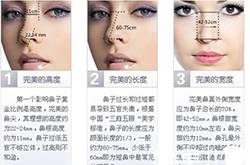 你知道注射玻尿酸需要多少钱吗