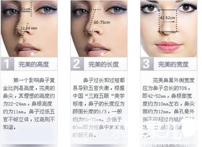 你知道注射玻尿酸需要多少钱吗