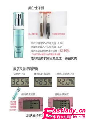 美白强心针 5款密集美白精华评荐