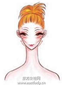 洗脸后快速按摩活化肌肤