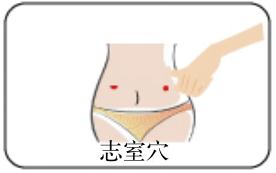 中医腰部穴位按摩 美容养颜去除色斑