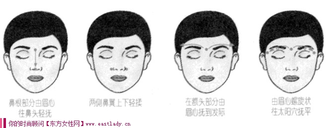 使用面膜的三种方法