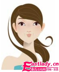 嘴巴周围肌肤锻炼法 保持肌肤活力和强健