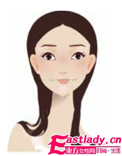 嘴巴周围肌肤锻炼法 保持肌肤活力和强健