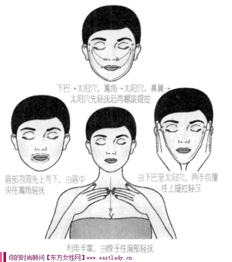 使用面膜的三种方法