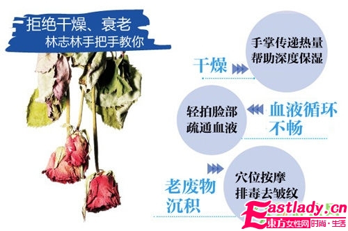 林志玲3代家传瘦脸去皱秘籍