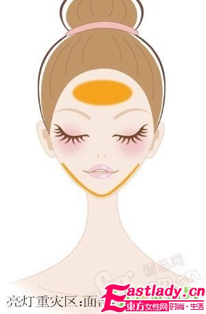 望闻问切 4步祛晒伤暗沉黑眼圈