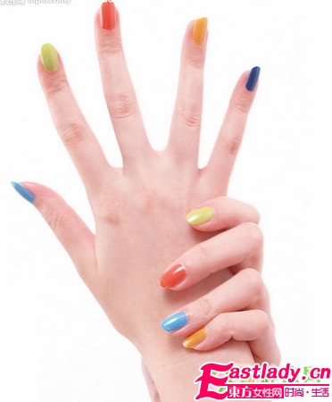 不同职业的手部护理方法