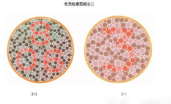 色盲测试图 色盲和色弱最大的区别在那里