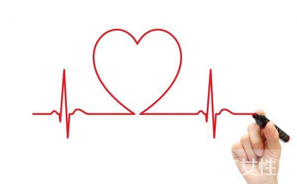 心绞痛的早期症状表现 出现这些状况一定要引起重视