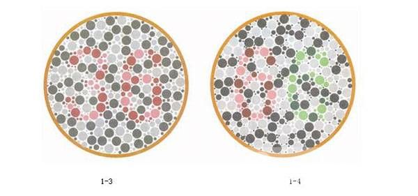 色盲测试图 色盲和色弱最大的区别在那里