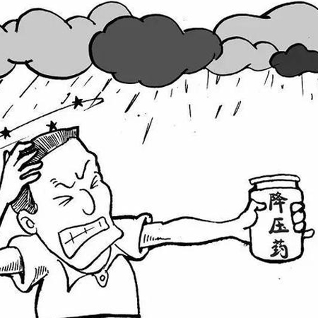 高血压分级 如何判断高血压的危险程度