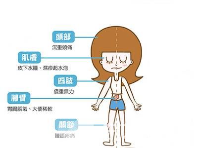 湿气重怎么调理 湿气产生的两大原因