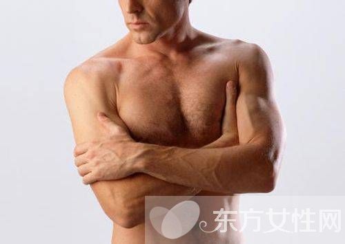 前列腺疾病的症状表现 日常应该如何预防前列腺炎