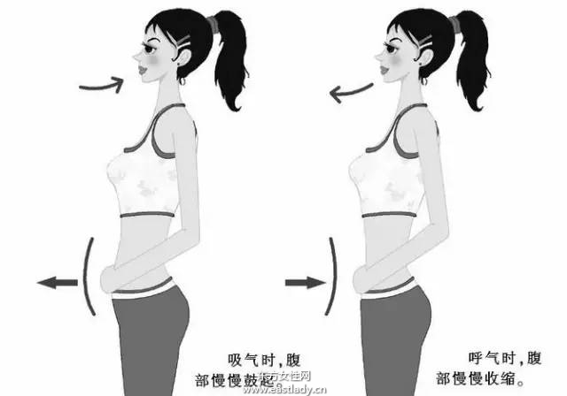 提肛运动的好处 常见的5种正确做法