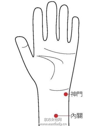 失眠的中医治疗 常按3穴道