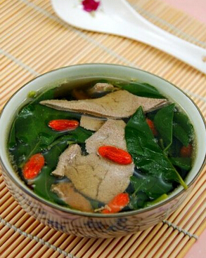 冠心病的注意事项 冠心病饮食有什么禁忌