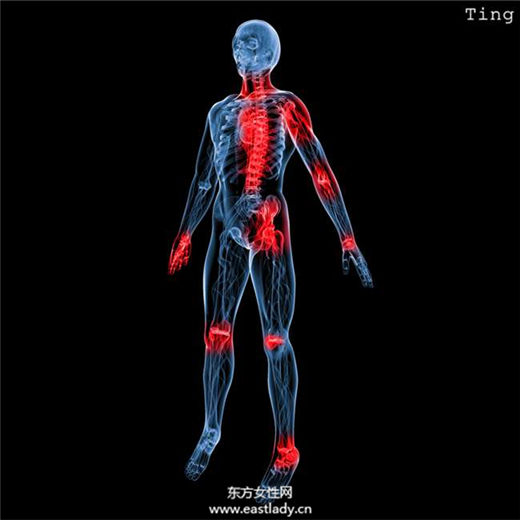 身体九个部位疼痛说明健康在对你发出危险警告