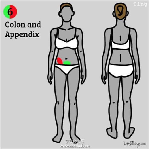 身体九个部位疼痛说明健康在对你发出危险警告