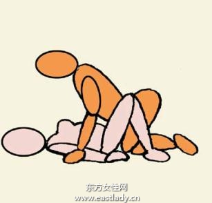 夫妻性教育 性爱姿势图片