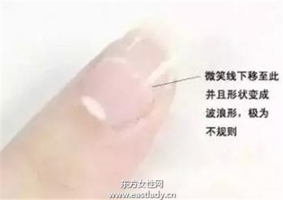 你的寿命有多长 看看这里就知道了