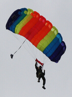 跳伞运动 跳伞的注意事项有哪些