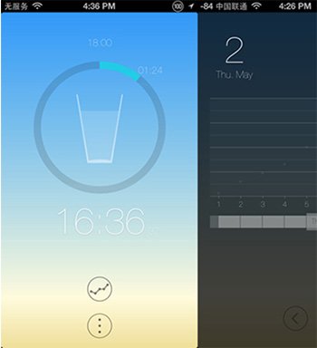 夏季出汗多身体缺水 5招帮你轻松多喝水