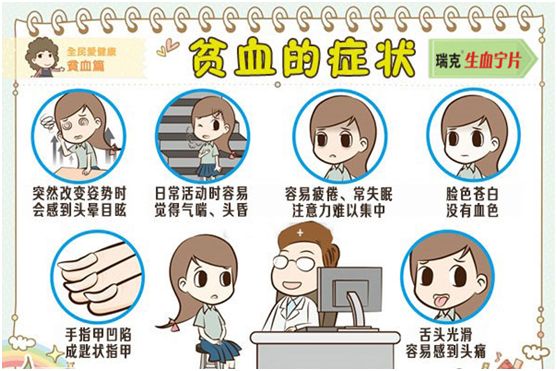 贫血的危害及贫血的调理方法介绍