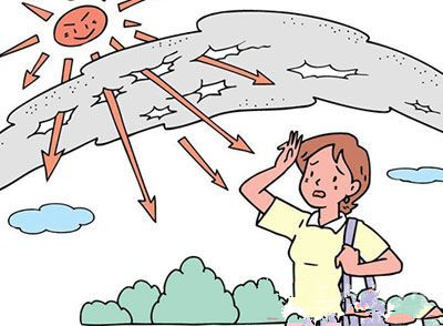 紫外线过敏怎么办，做好以下预防不用愁