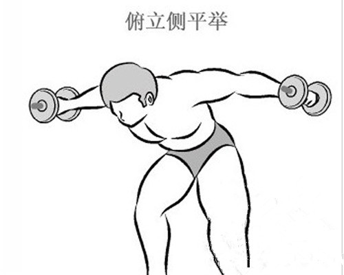 三角肌锻炼方法，一套教你变猛男