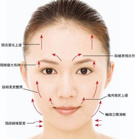 额头上长痘痘是什么原因，可能是这六种原因