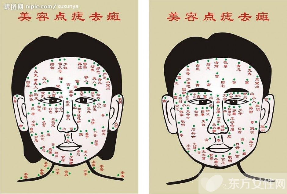 点痣的危害有哪些 哪些痣应该点