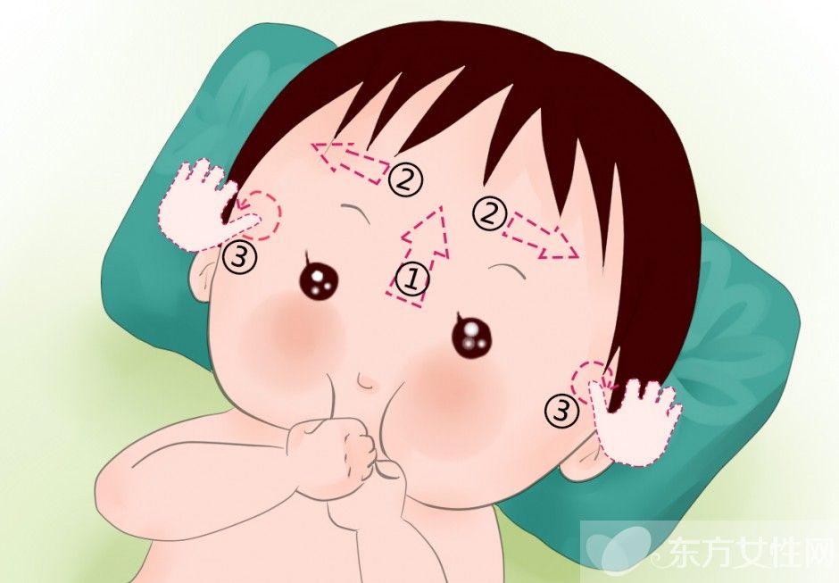 什么是小儿推拿 小儿推拿居然有这么多的神奇功效