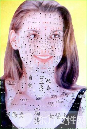 点痣的危害有哪些 哪些痣应该点