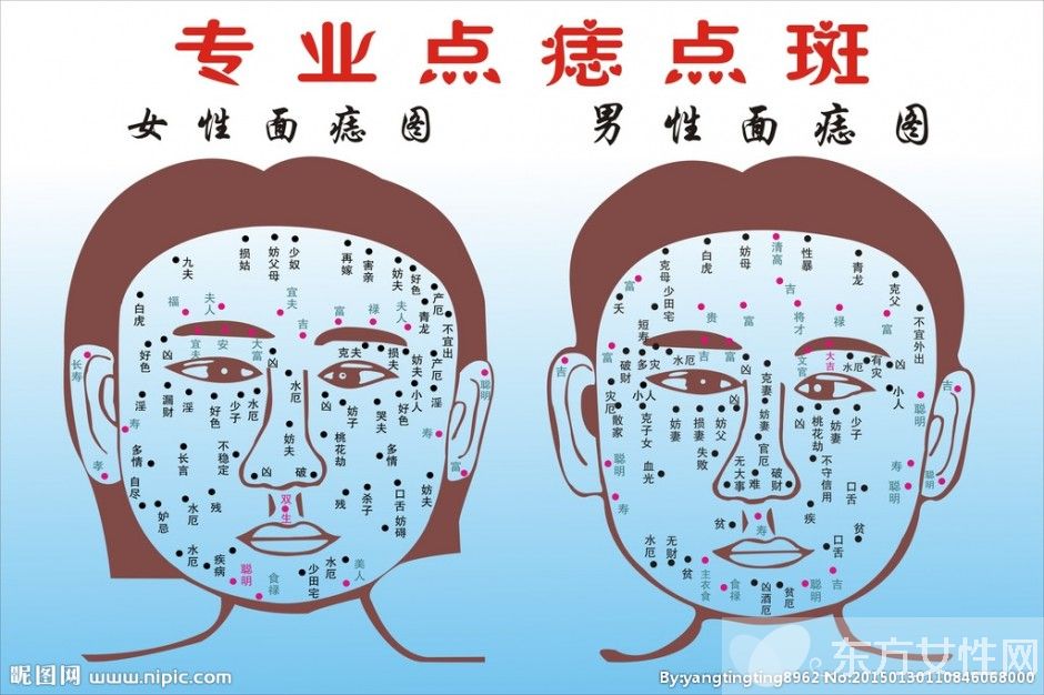 点痣的危害有哪些 哪些痣应该点