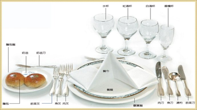 揭密那些不为人知的西餐刀叉礼仪