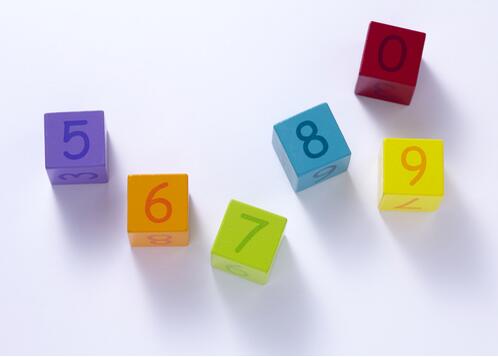 你知道阿拉伯数字的起源与含义吗