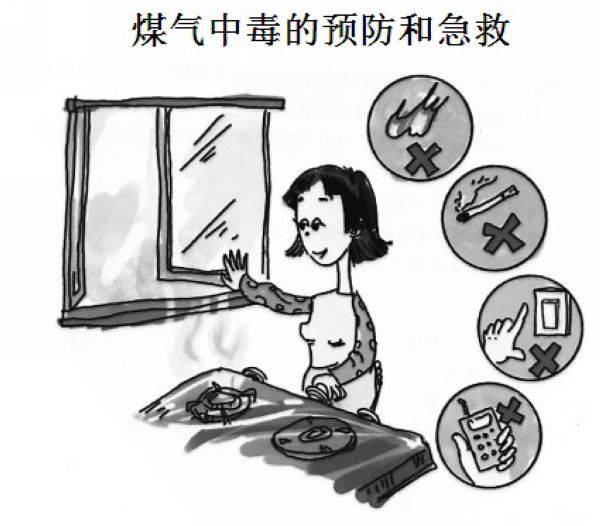 人人须知 急救小常识帮助你我他