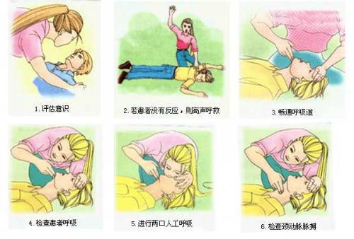 人人须知 急救小常识帮助你我他