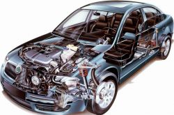 春季车辆保养常识 日常保养应该注意几个方面