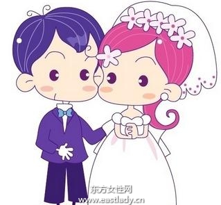 婚姻是爱情的终结还是延续