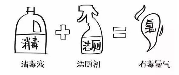 又一个年轻女孩离世 只因吃两种感冒药后离奇死亡